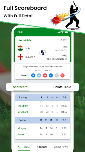 Fast Cricket Live Line