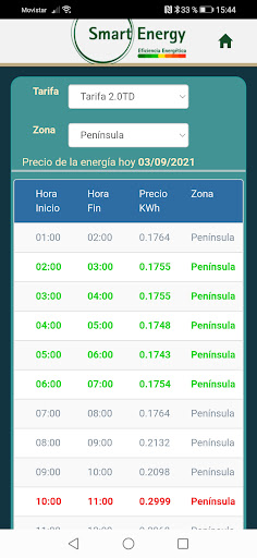 Precio Luz Casa Screen 2