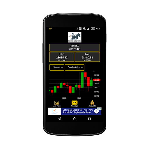 JRD SHAH Marketwatch Screen 2
