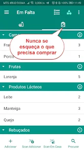 Compras e controle de validade