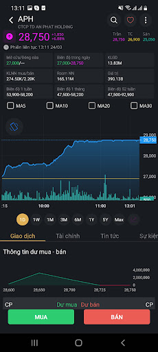 Android application VSC Trade screenshort