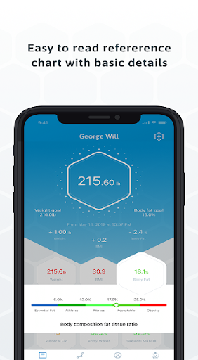 Screenshot of Eros Scale