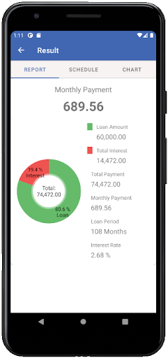 Car Loan Calculator Malaysia Screen 2