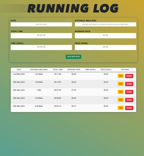 RunningLog
