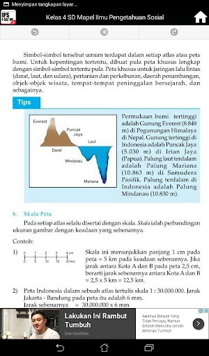 Kelas 4 SD Mapel Ilmu Pengetahuan Sosial