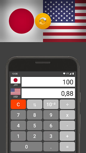 US Dollar / Japan Yen Screen 2