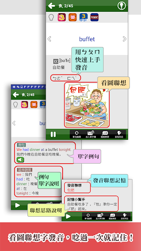 這樣聯想單字就對了