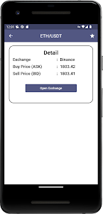 Ethereum Price All Exchanges