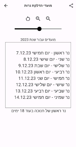 Android application Hanukka screenshort