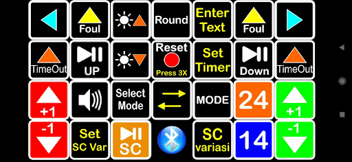 Remote Qwerty Screen 2