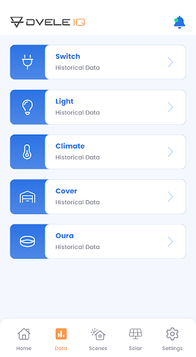 Dvele IQ Screen 3