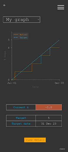 Litter Picker Tracker Screen 2