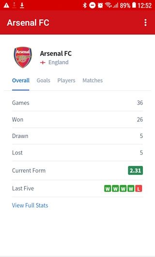 Arsenal Stats and Matches - New - (Android)