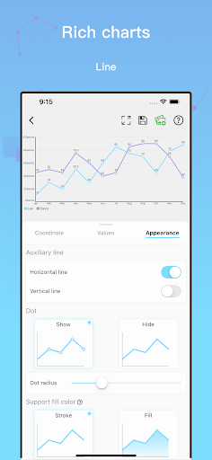 Fast chart Screen 3