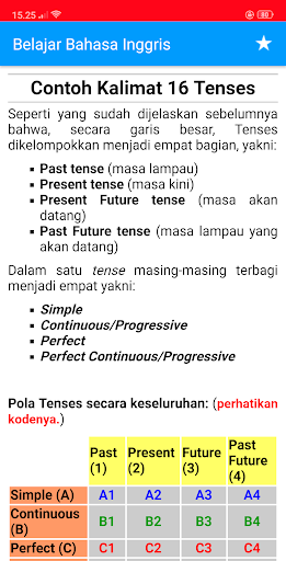 Belajar Bahasa Inggris Sehari Hari Offline