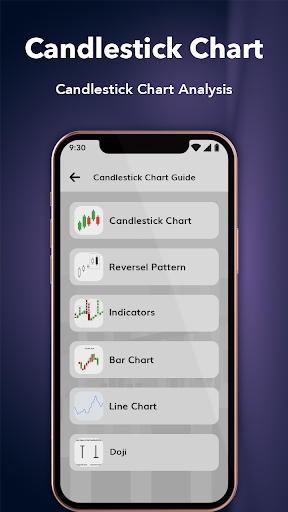 Screenshot of All Candlestick Chart Patterns