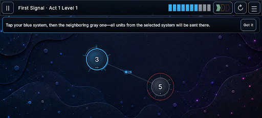 Synaptic Front: Neural RTS