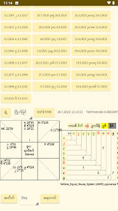 MOTAA Myanmar Horoscope