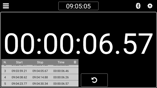 Blackboard-Stopwatch Screen 2