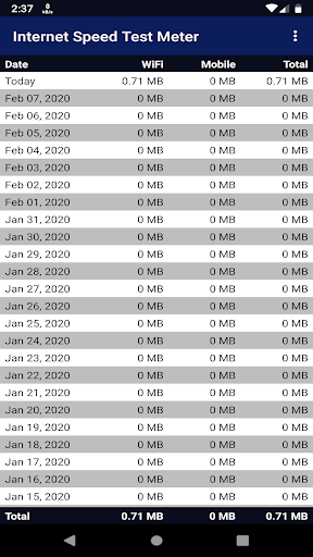 Internet Speed Meter 5G Screen 2