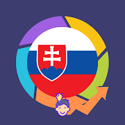 Learn Slovak For Beginners  for PC Windows and Mac
