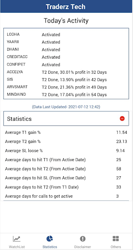 Traderz Tech Screen 2