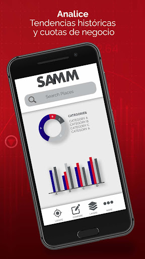 SAMM Avaxo Screen 3