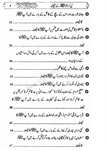 Dawat e Islami Books Screen 2