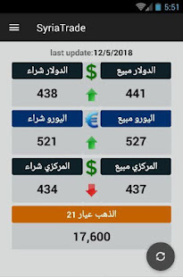 سعر الدولار في سوريا  screenshots 1