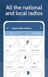 Nigeria Radio Stations poster 9