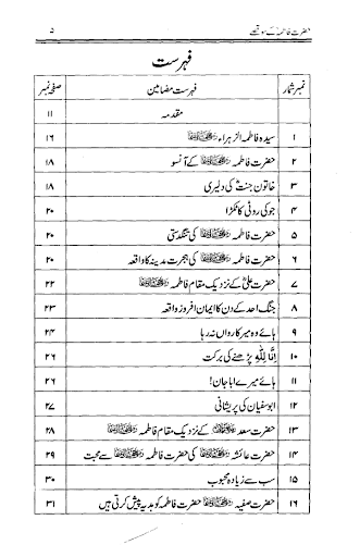 Hazrat Fatima r.a K 100 Qissay Screen 2
