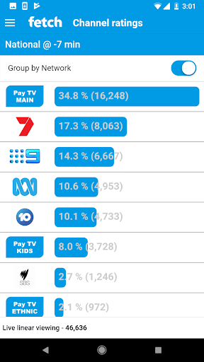 Lavender St Ratings Screen 2