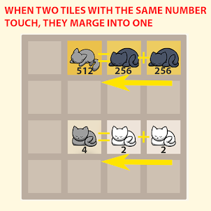 2048 Merge Numbers Cat Edition