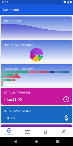 Android application Process Automation Mobile screenshort