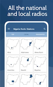 Nigeria Radio Stations Unknown