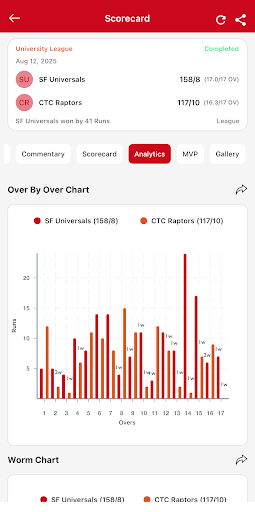 Logo https://play-lh.googleusercontent.com/sjpmhMUmDbPLuE03Xur48PLH8_oY5bfZ4Ys6DDGL14yuVy5bWxZljCHO4XlRyFVC4l18fPacTvwcfH2AFfO9Lw