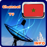 Channel TV Morocco Info icon