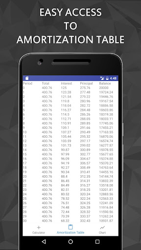 Ray Mortgage Calculator 3