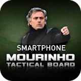 Mourinho Tactical Board Phone icon