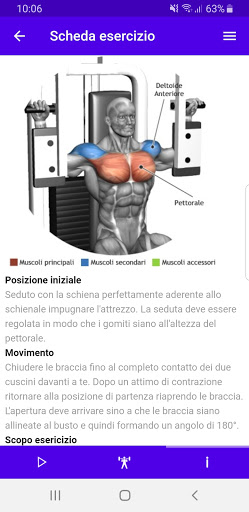 Carmine Menna online coaching