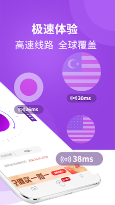 Link China-海外华人翻墙回国VPN加速器，留学生解のおすすめ画像2