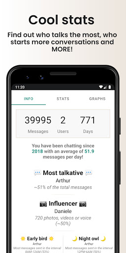 Chat Analyzer for WhatsApp Mod Apk poster-2