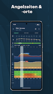 Windy.app: Windkarte, Gezeiten Captura de pantalla