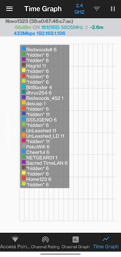 802.11WirelessNetwork Analyzer Screen 3