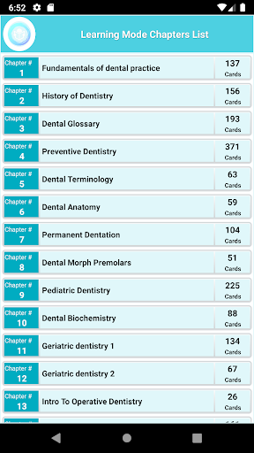 Fundamentals of dental practic