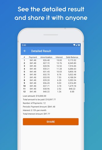 Screenshot of Loan Calculator