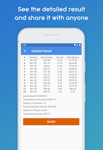 CredCalc - Simulate Loans and Financing