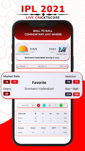 IPL 2021Live CricktScore
