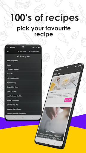 Vitamin and Protein Screen 2