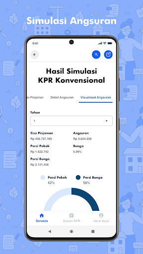 BTN Properti Screenshot 3 - AppWisp.com